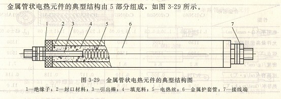 电加热管结构示意图