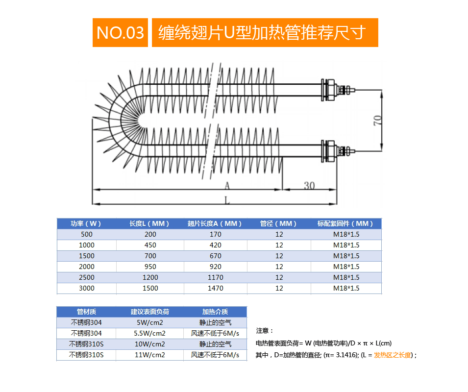 缠绕式翅片U型加热管推荐尺寸表