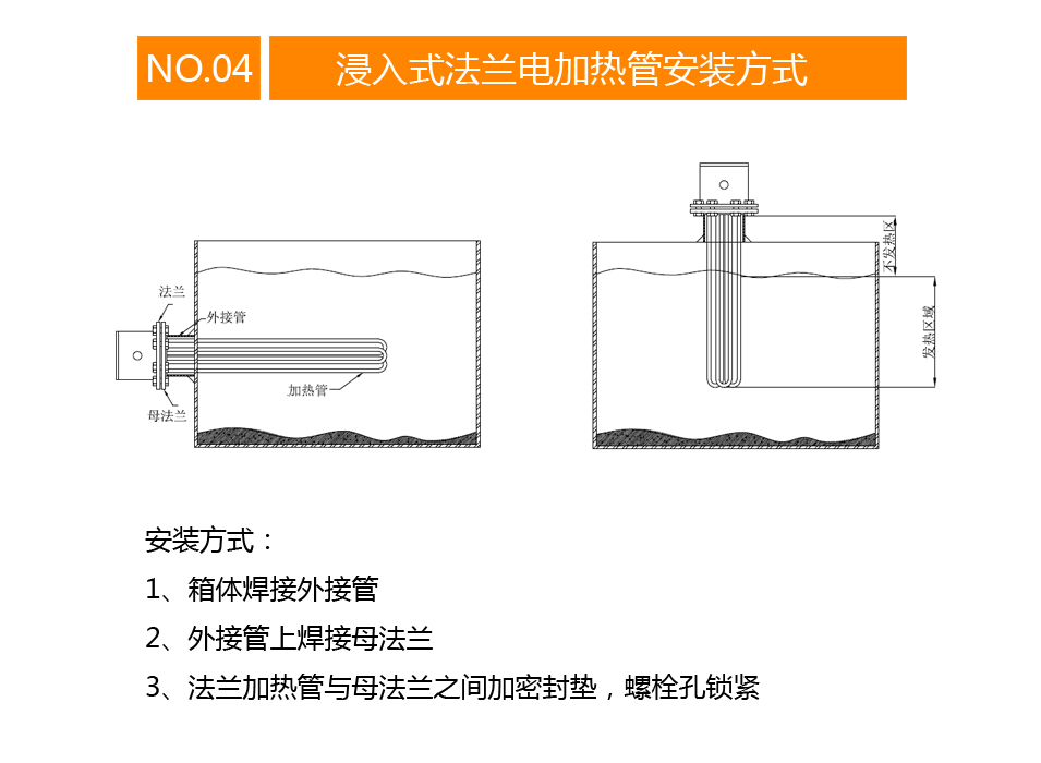 法兰电加热管安装方式