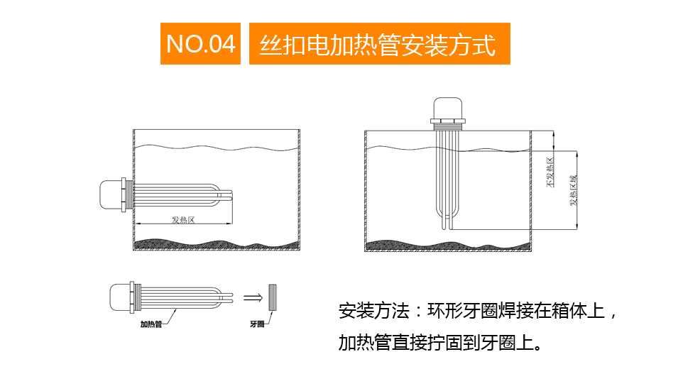 循环油加热用可调温螺纹电加热管安装方式