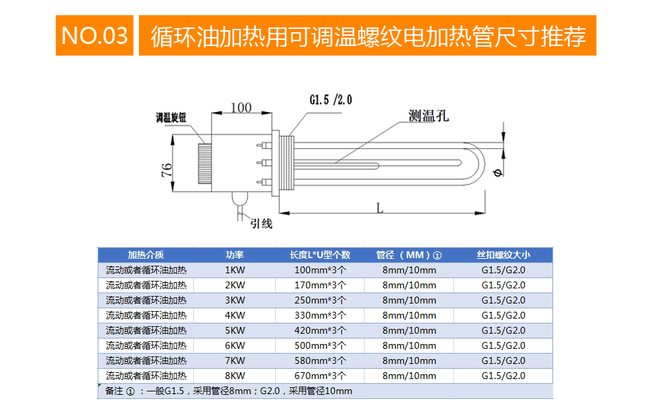 循环油加热用可调温螺纹电加热管尺寸推荐