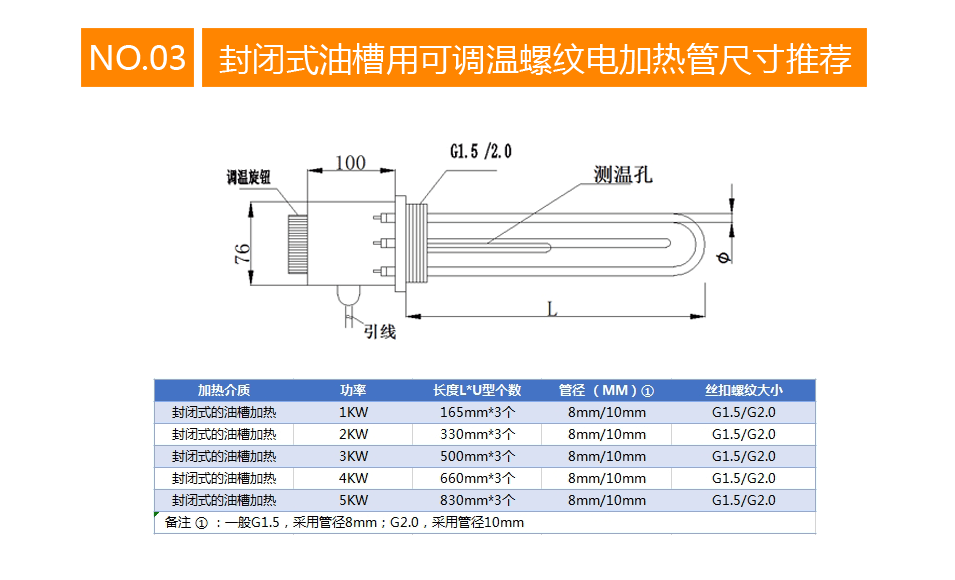 封闭式油槽用可调温螺纹电加热管推荐尺寸
