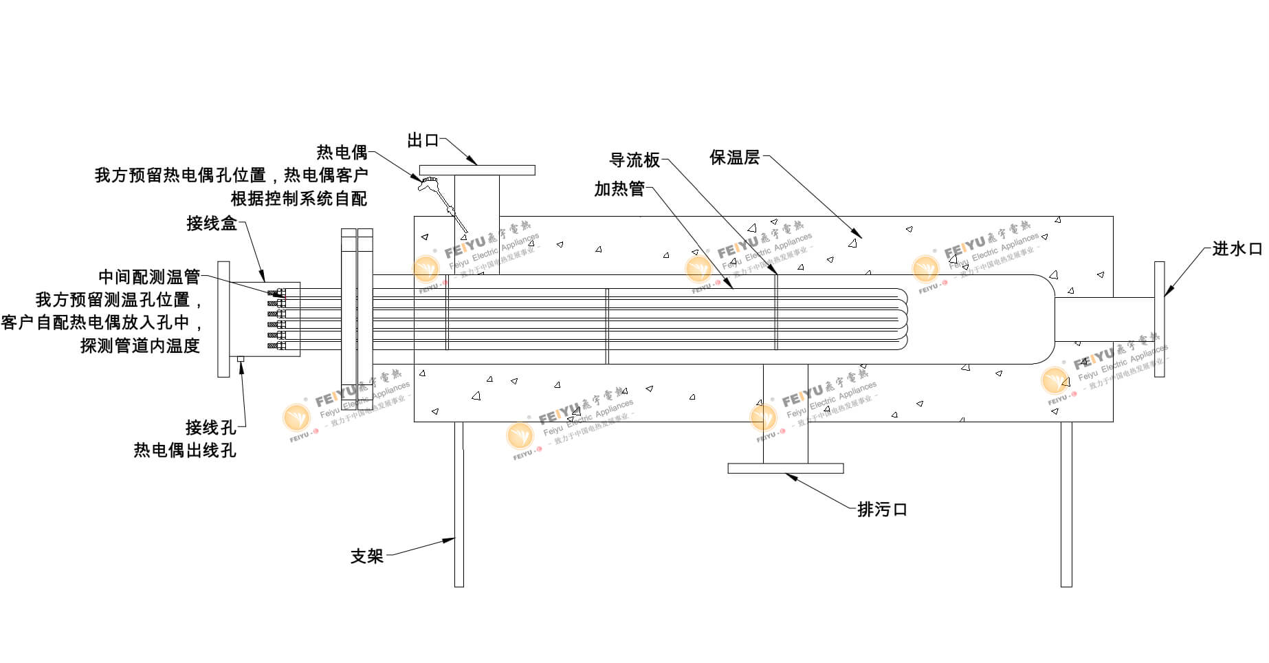 管道加热器结构图