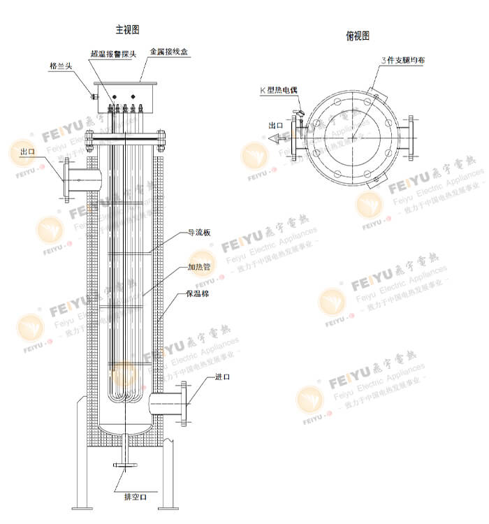 立式管道加热器结构图
